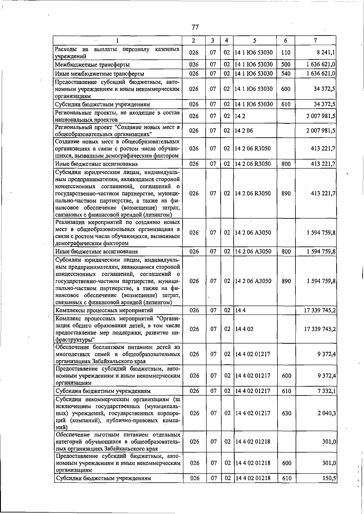 Увеличить