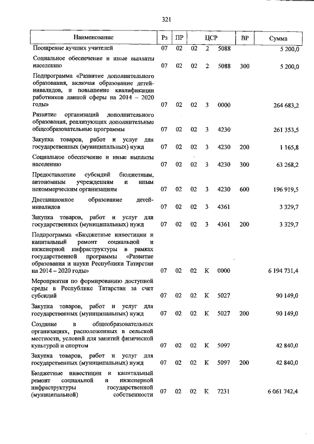 Увеличить