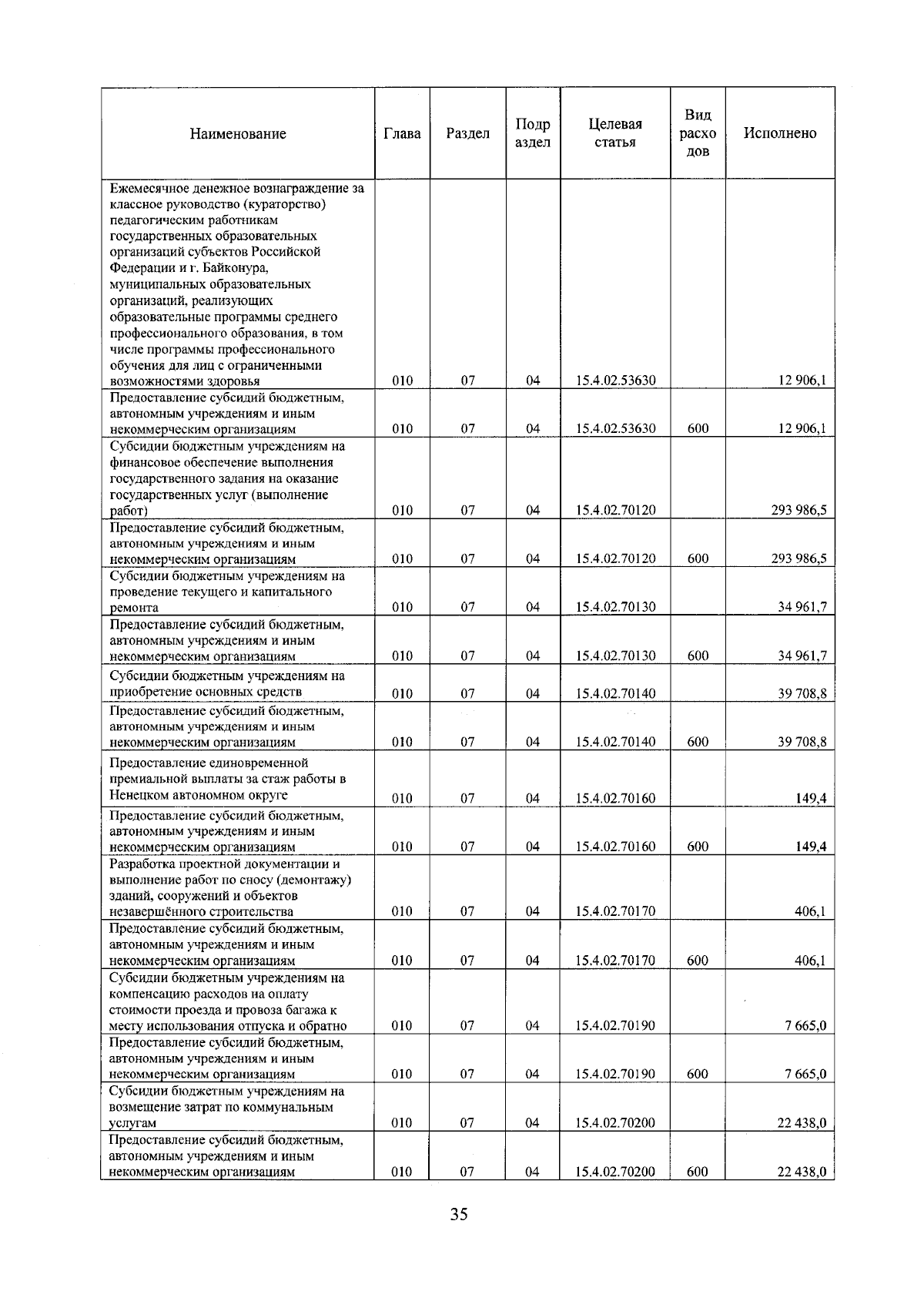 Увеличить