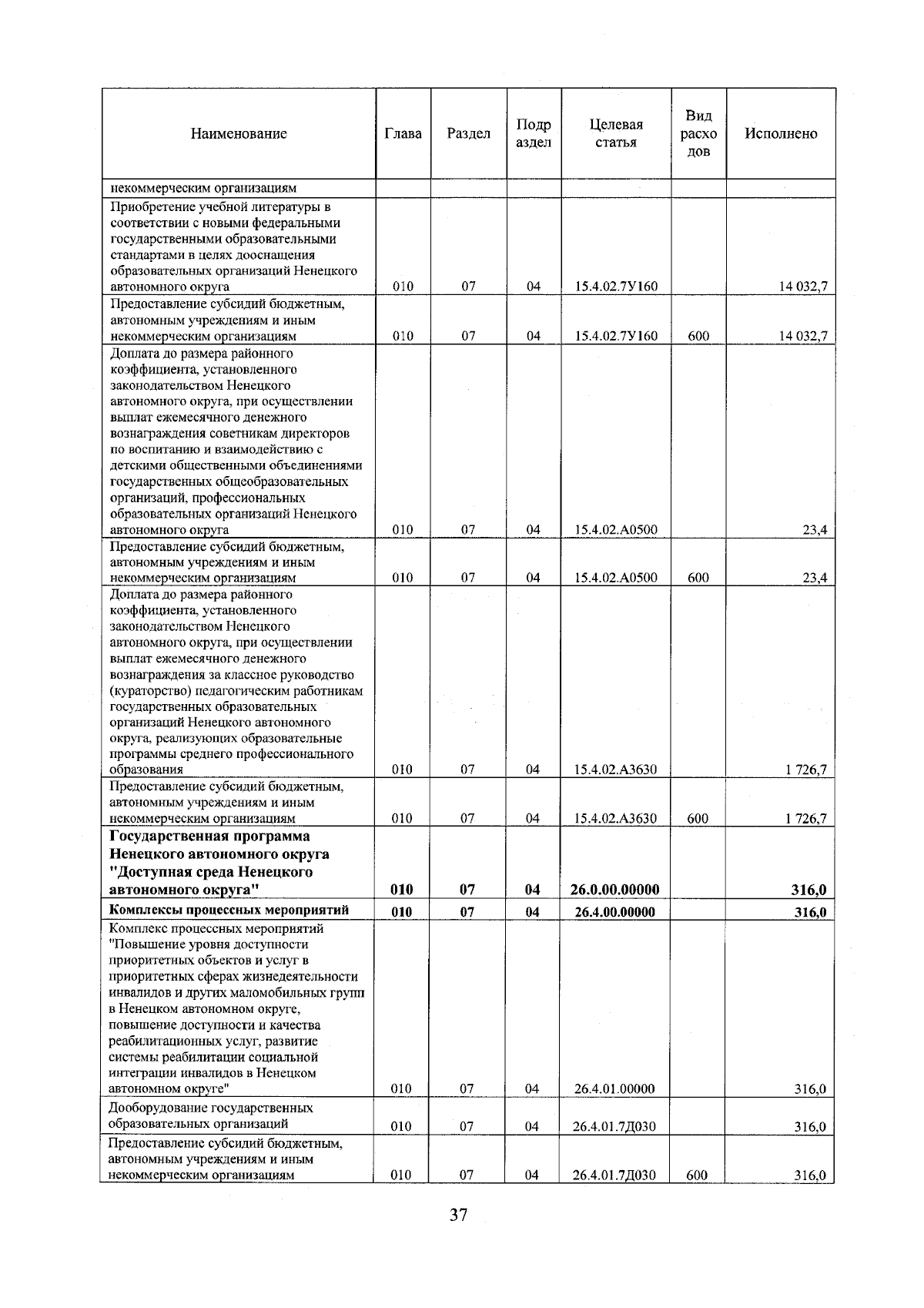 Увеличить