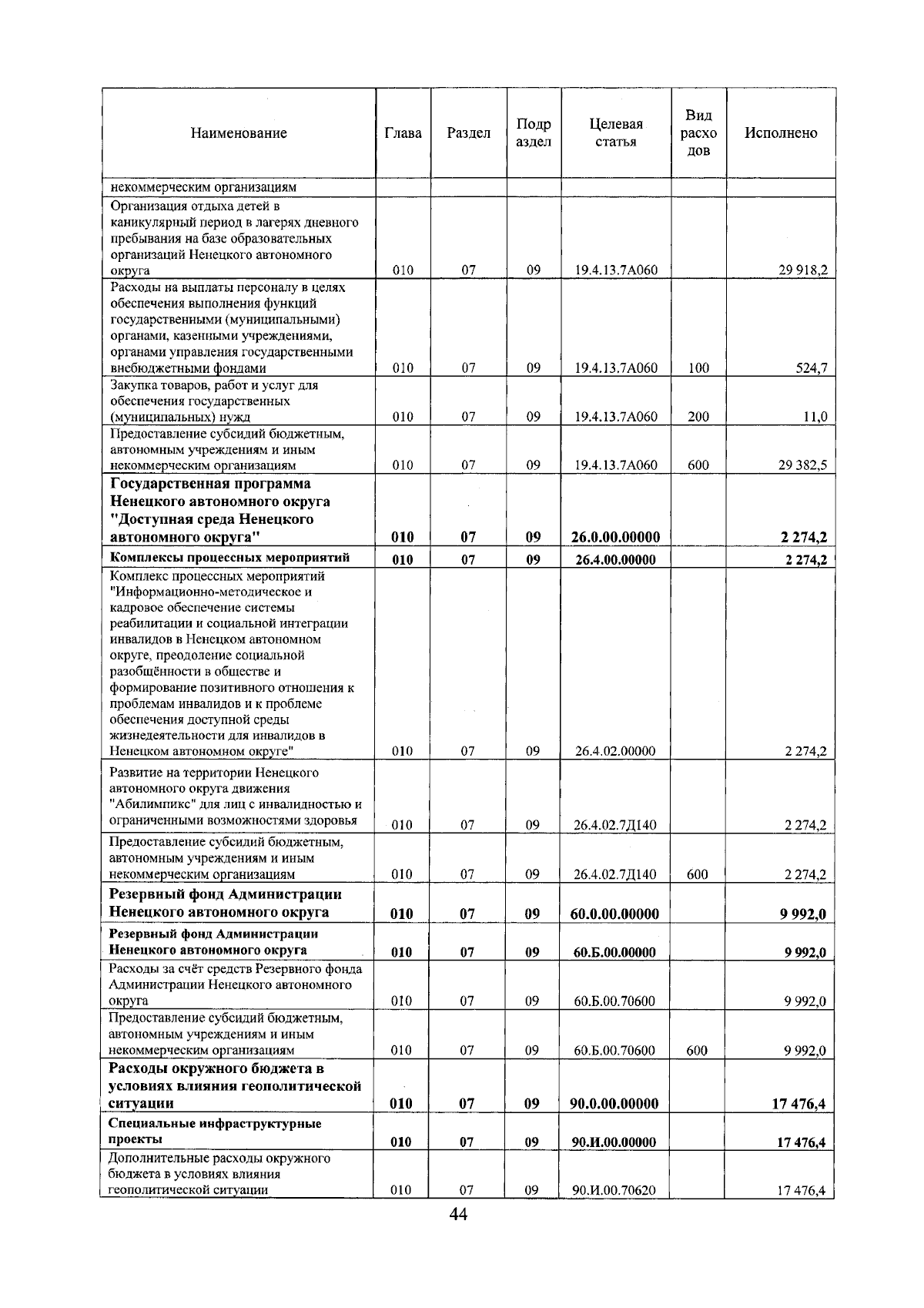 Увеличить