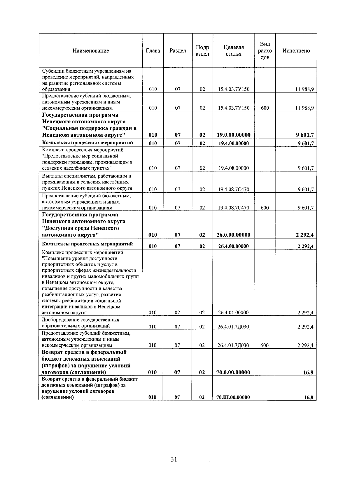 Увеличить
