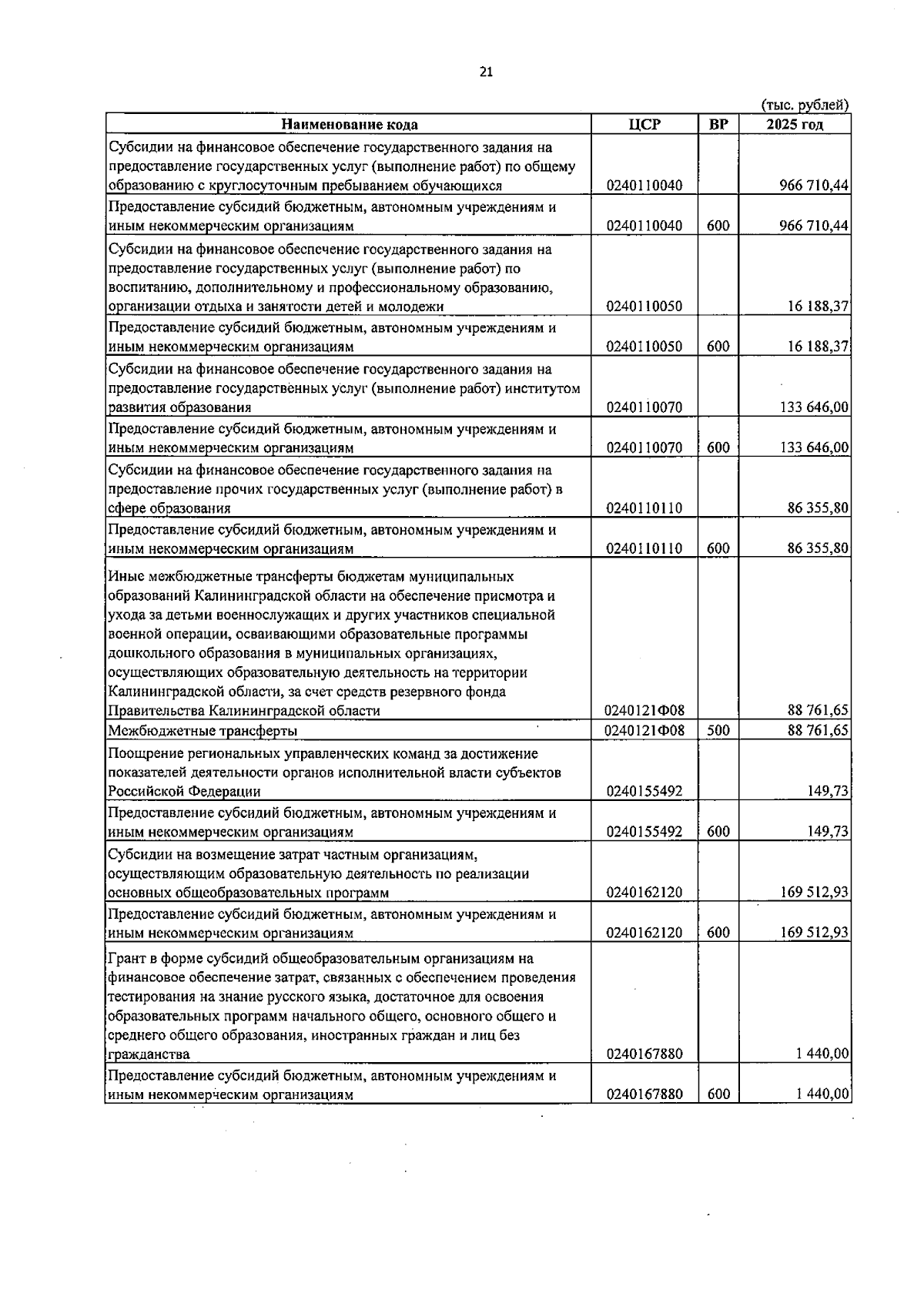 Увеличить
