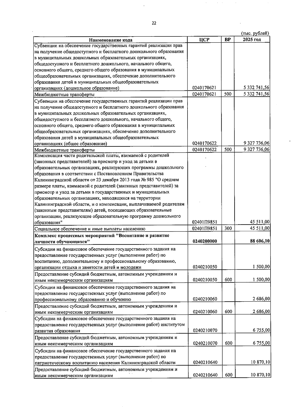 Увеличить