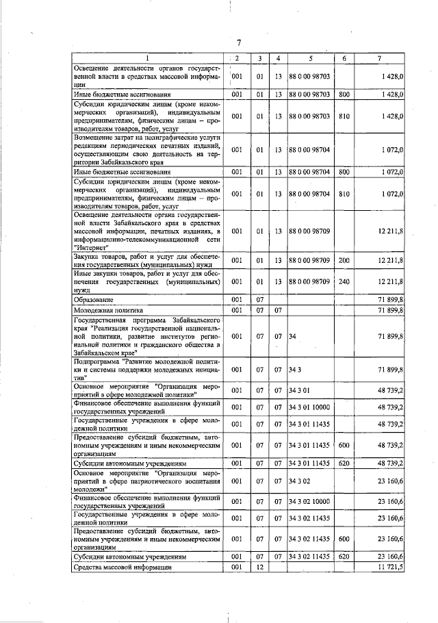 Увеличить