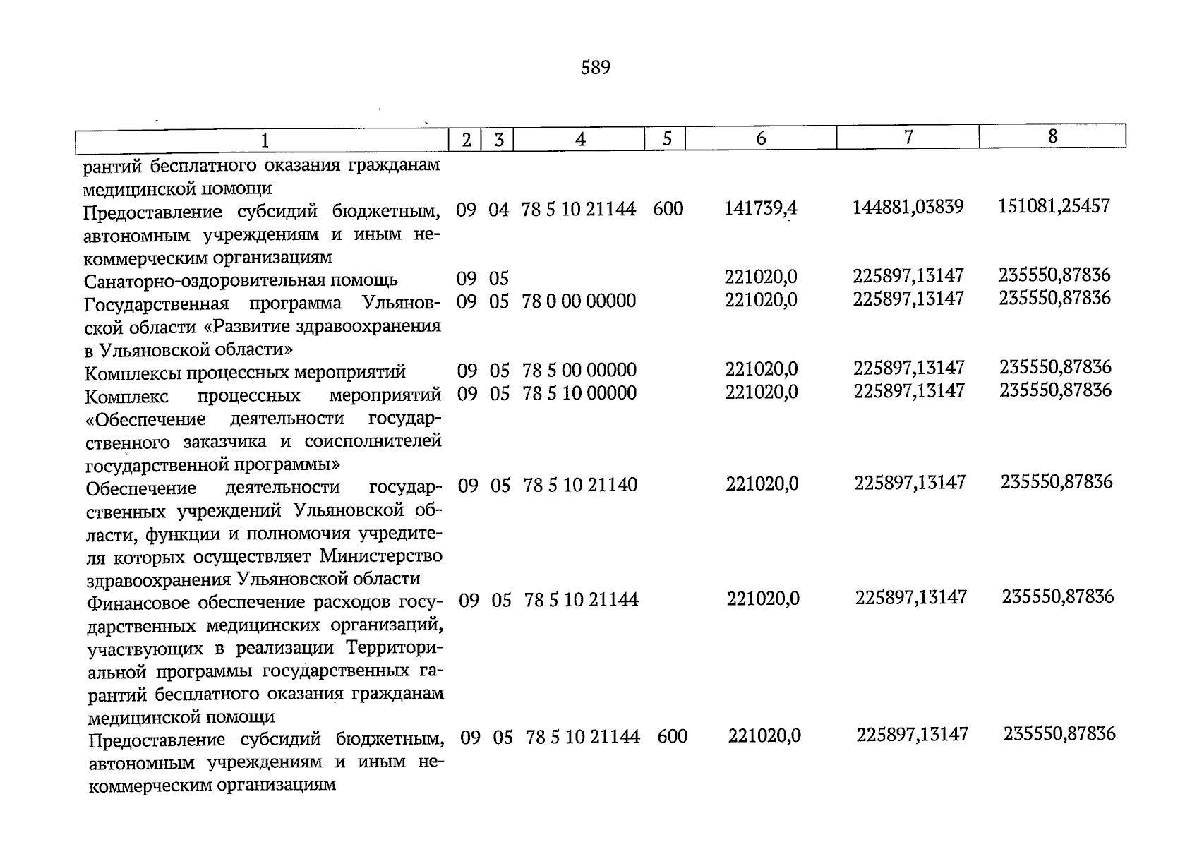 Увеличить