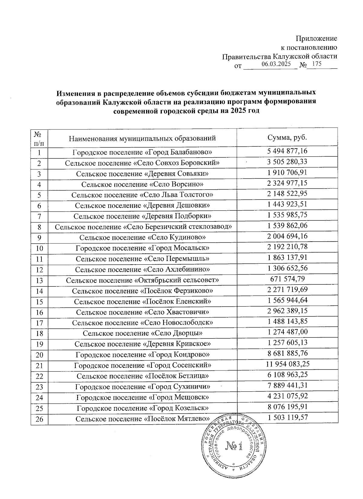 Увеличить