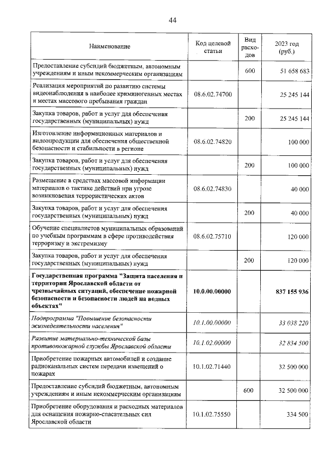 Увеличить
