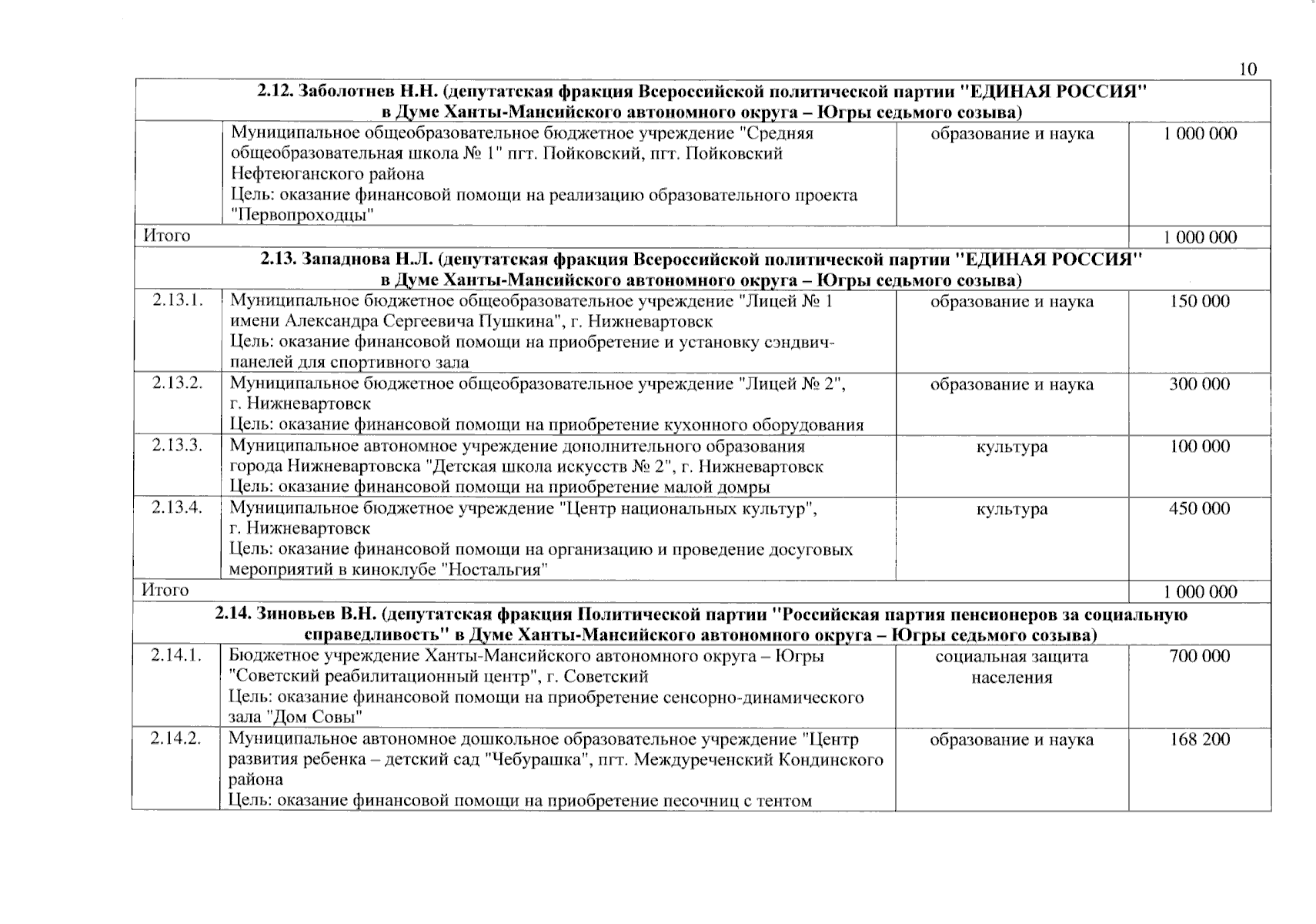 Увеличить