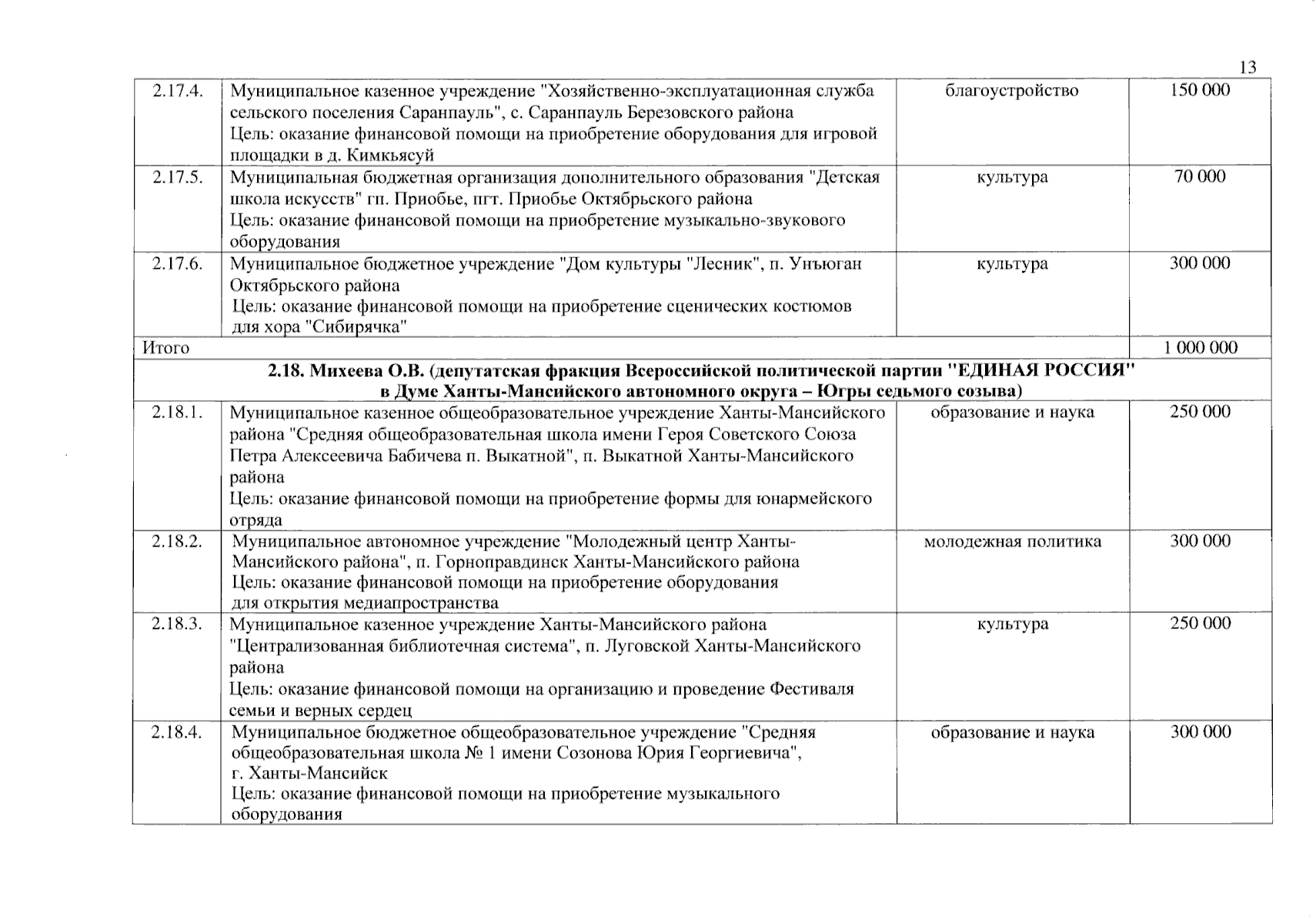 Увеличить