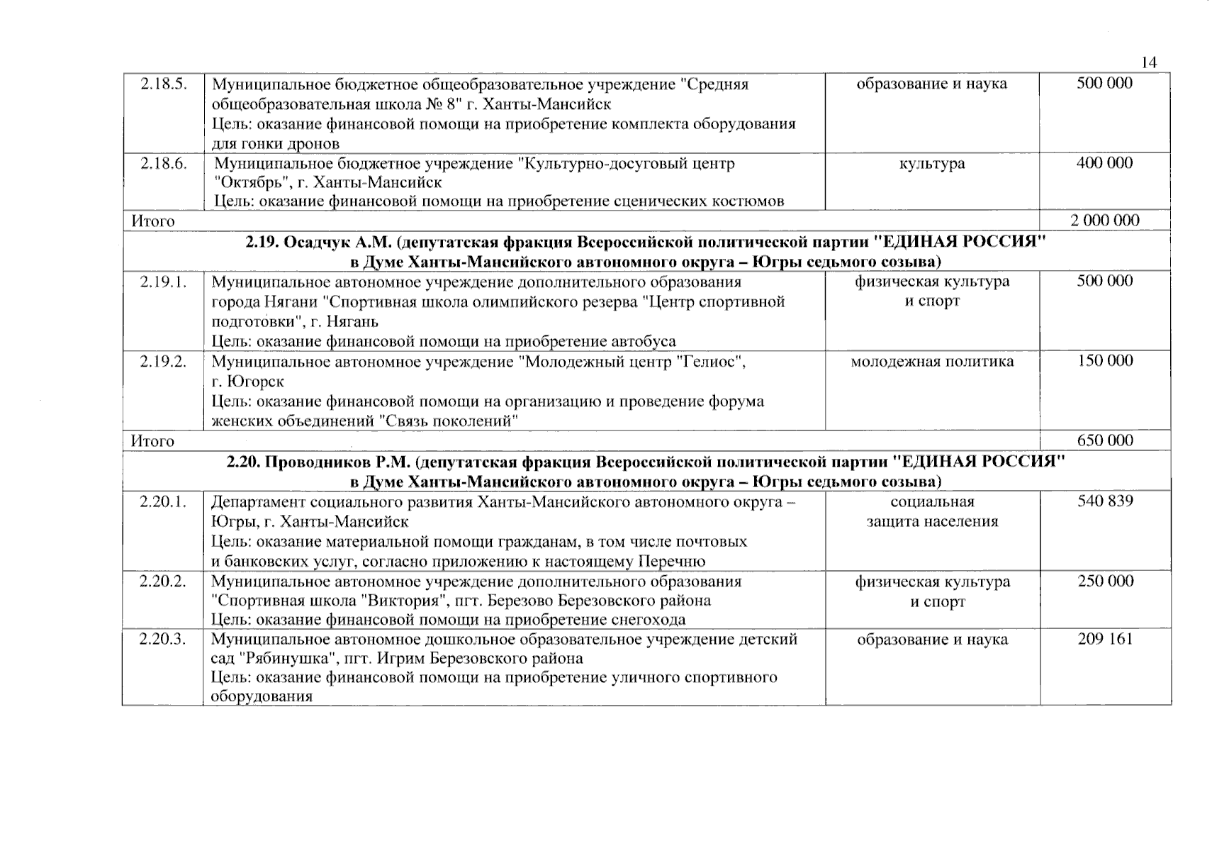 Увеличить