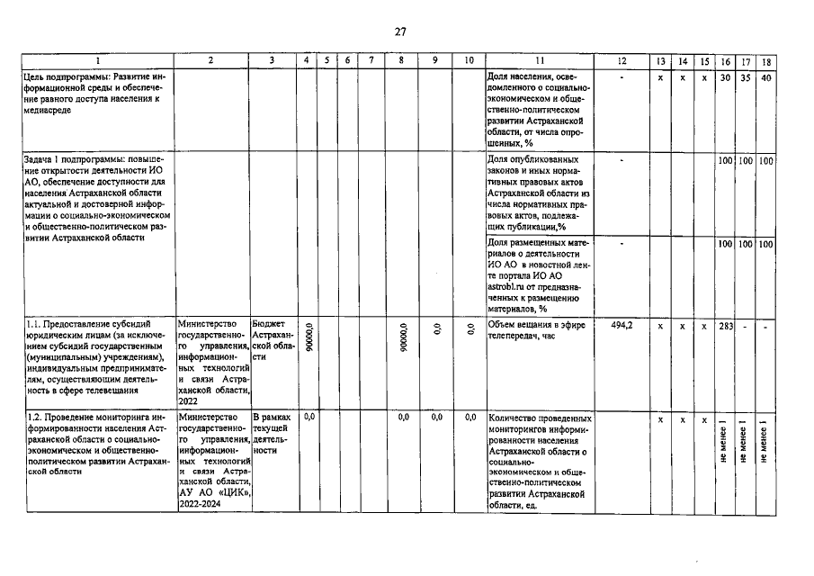 Увеличить