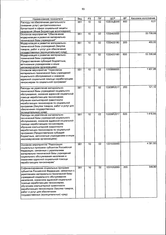 Увеличить