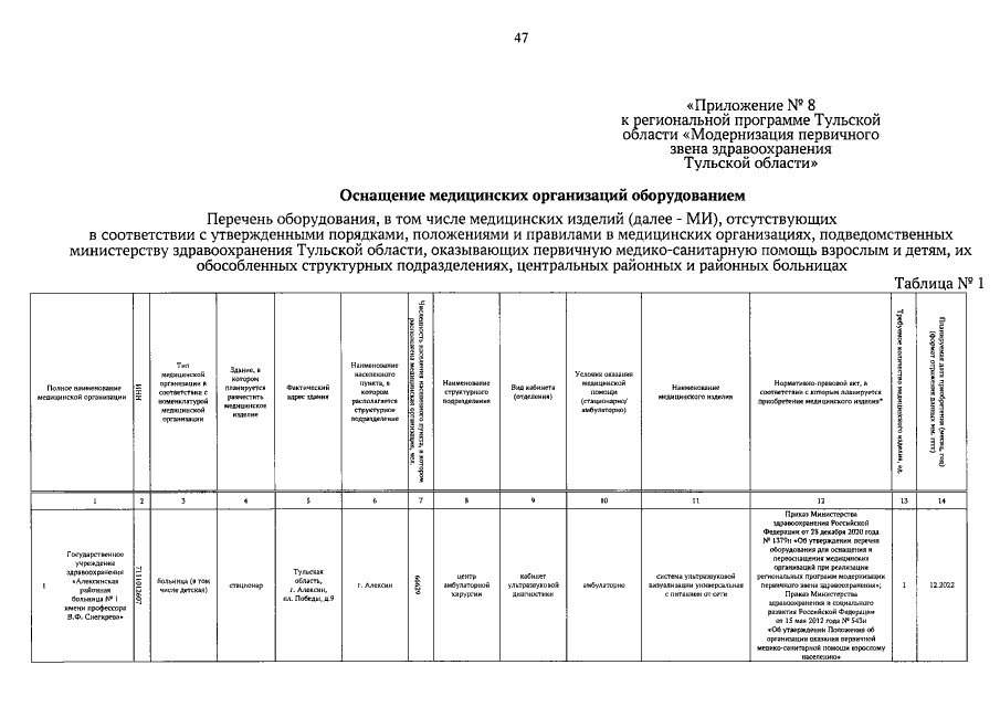 Увеличить