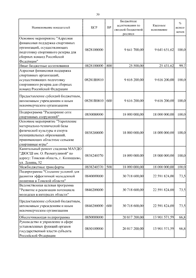Увеличить