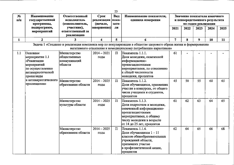 Увеличить