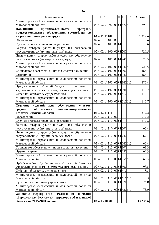 Увеличить