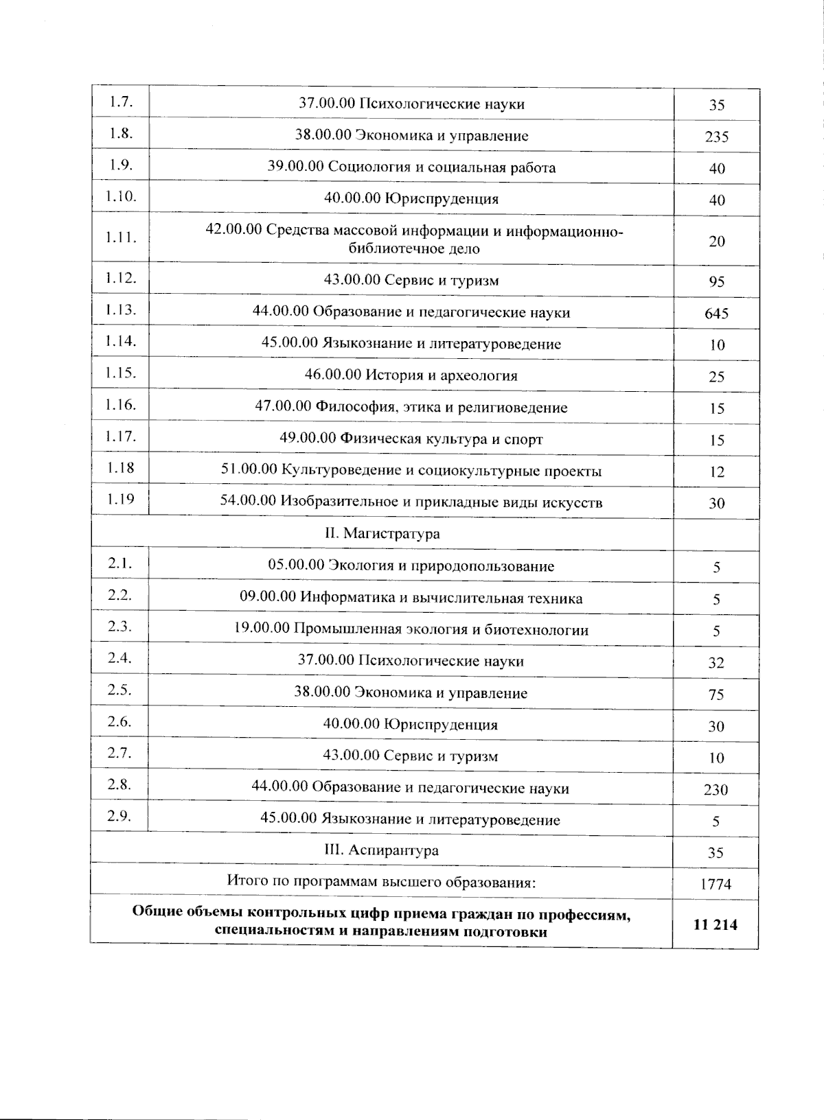 Увеличить