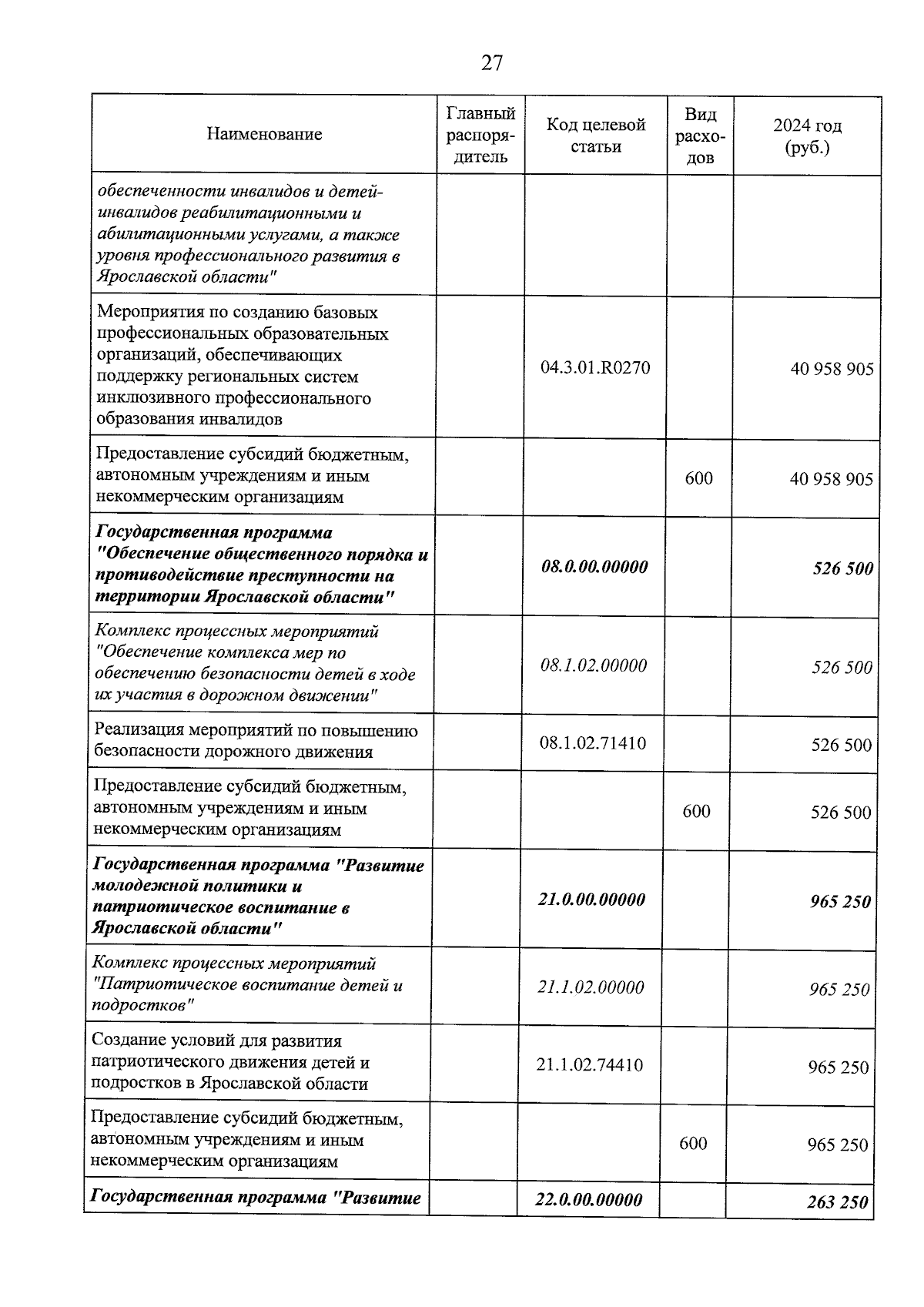 Увеличить
