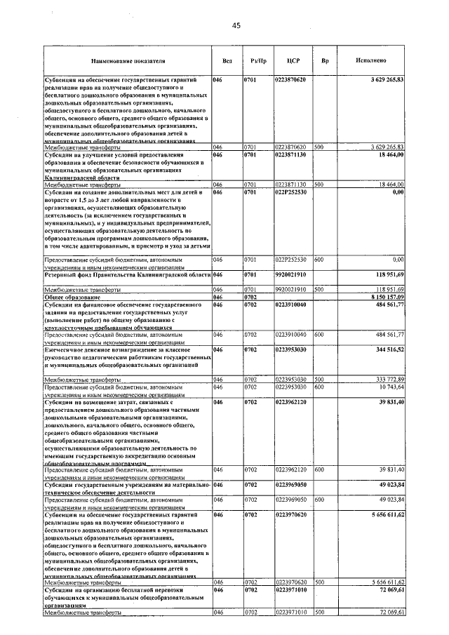 Увеличить