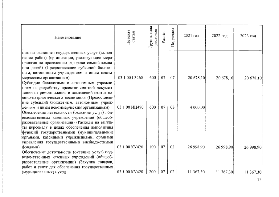 Увеличить