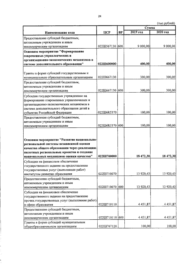 Увеличить