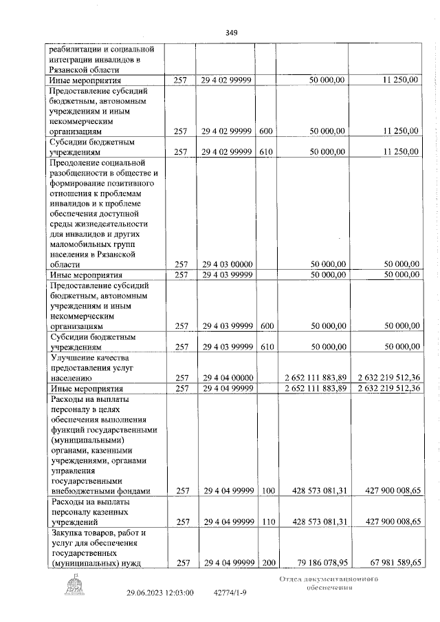 Увеличить