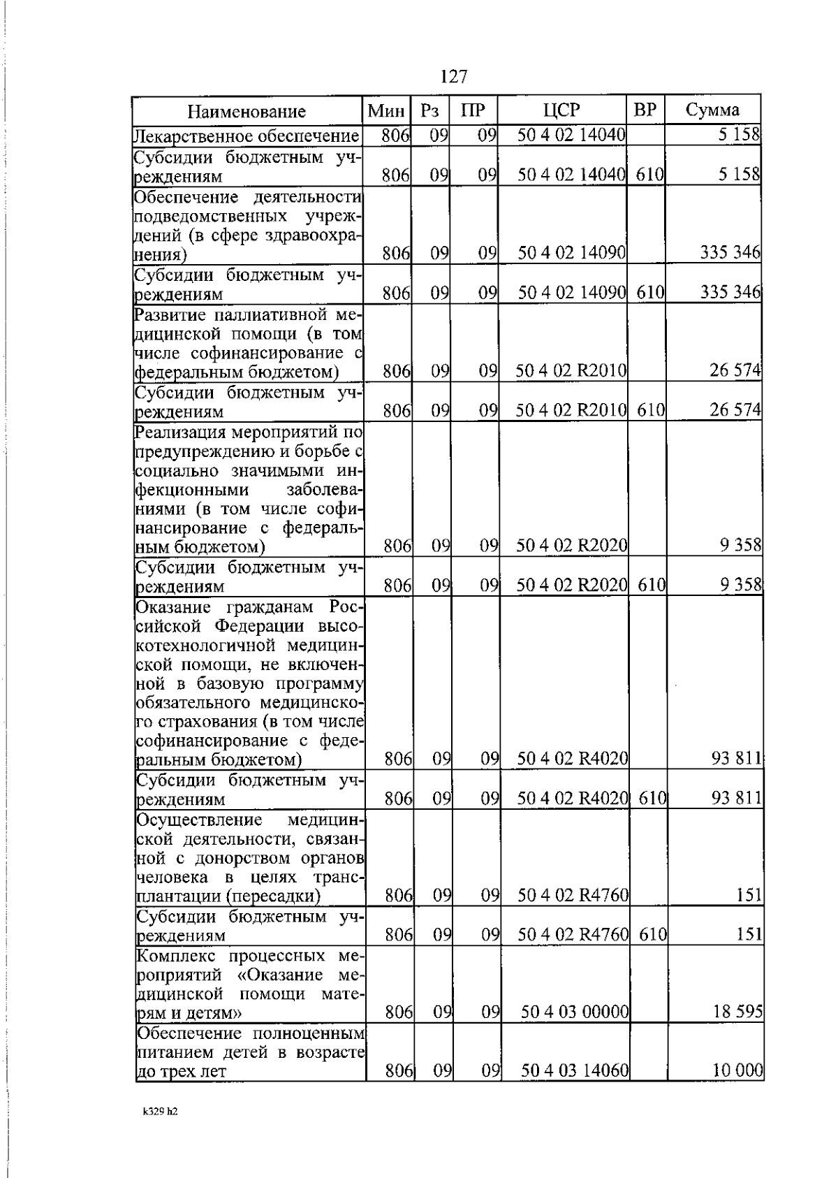 Увеличить