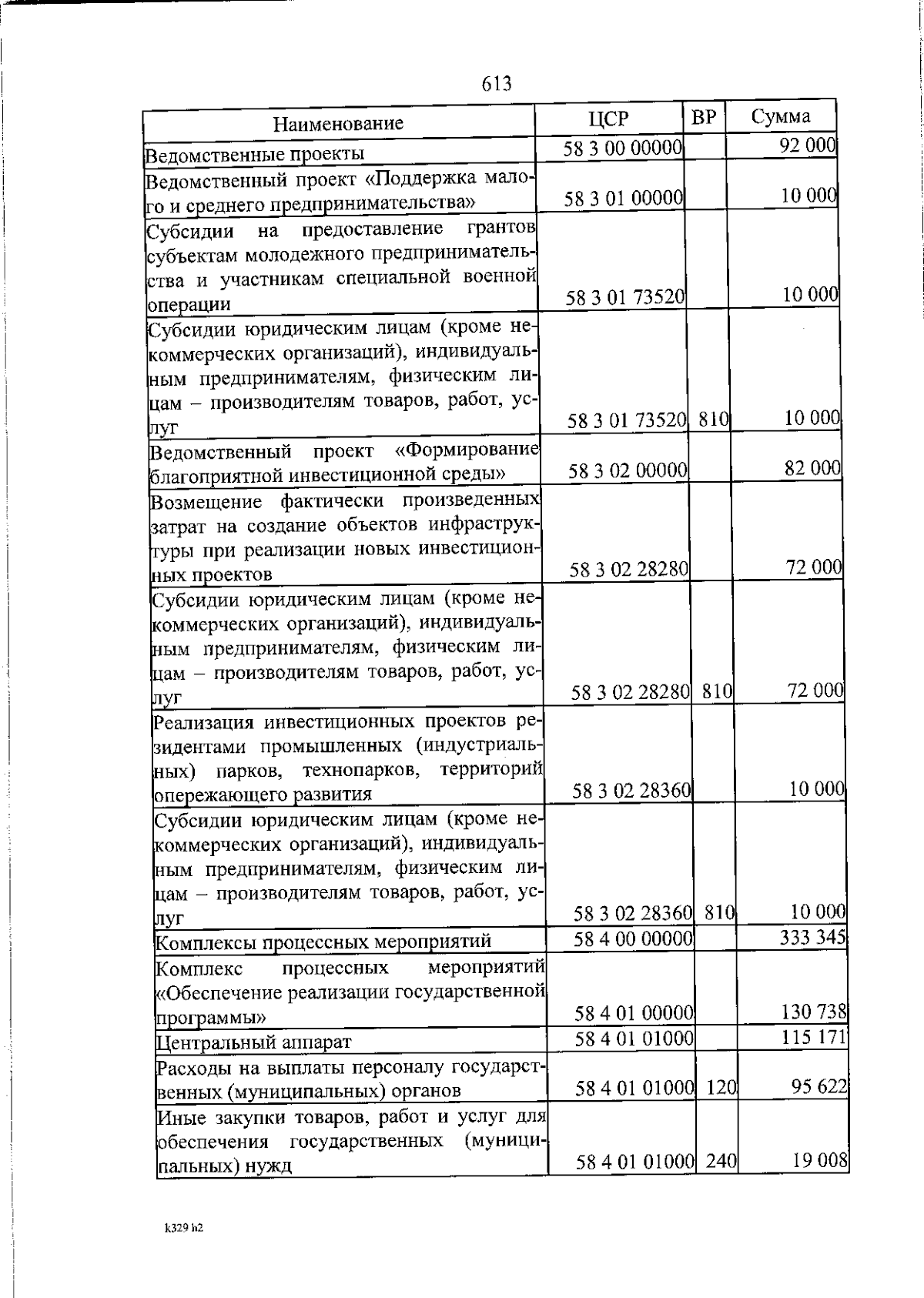 Увеличить