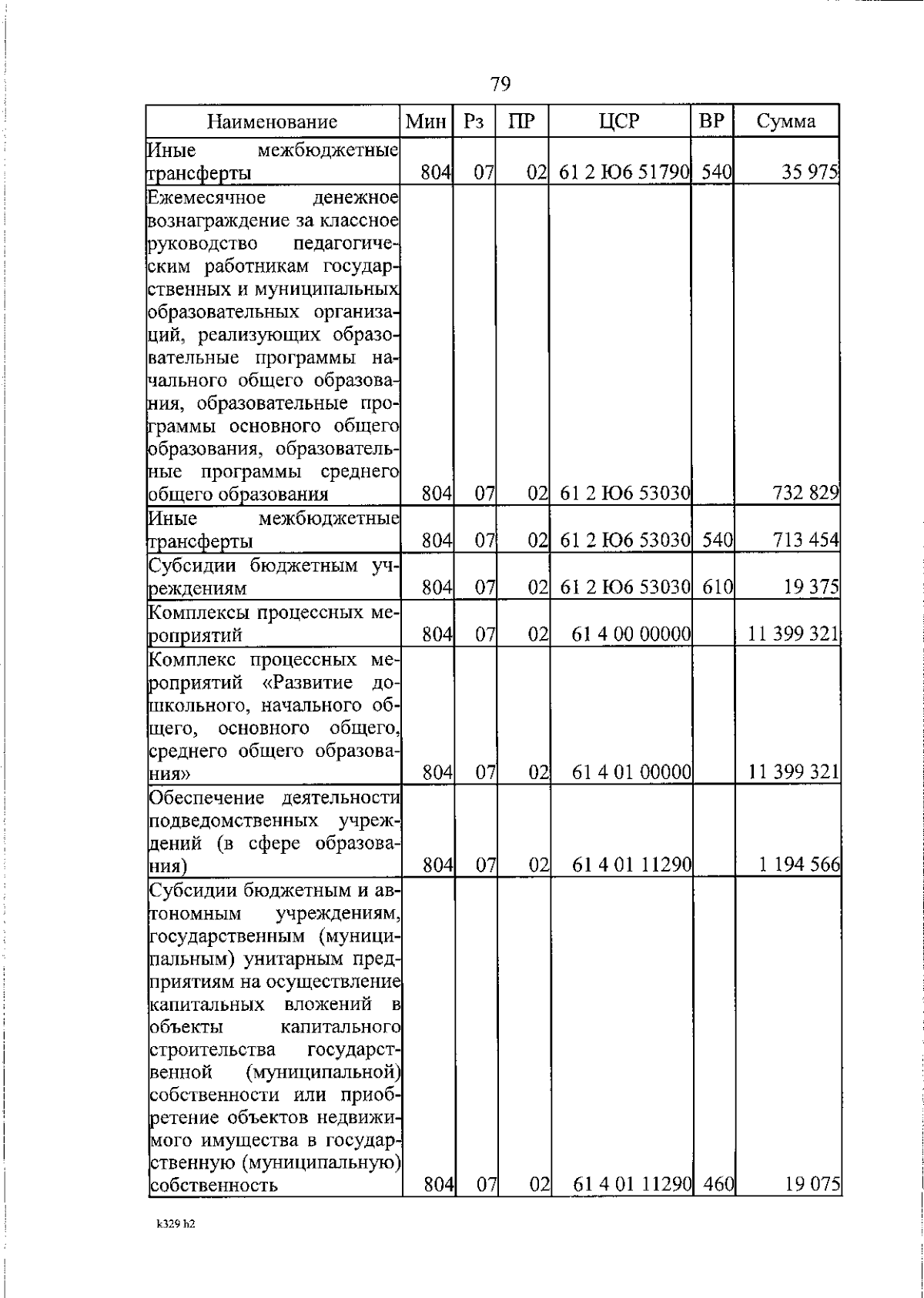 Увеличить