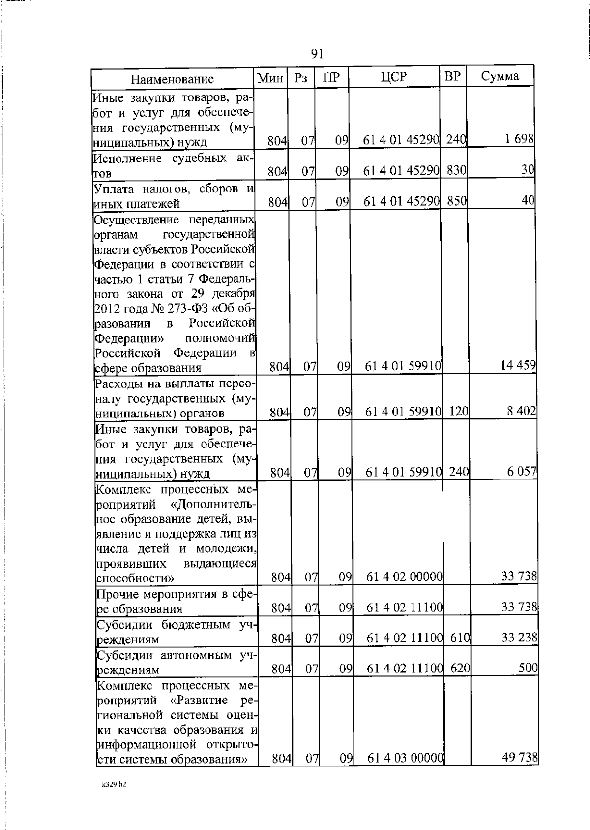 Увеличить