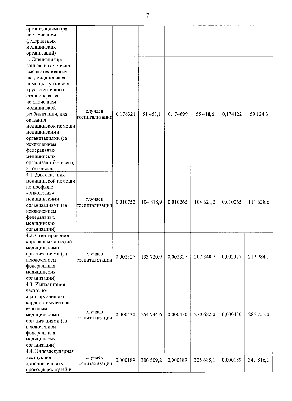 Увеличить