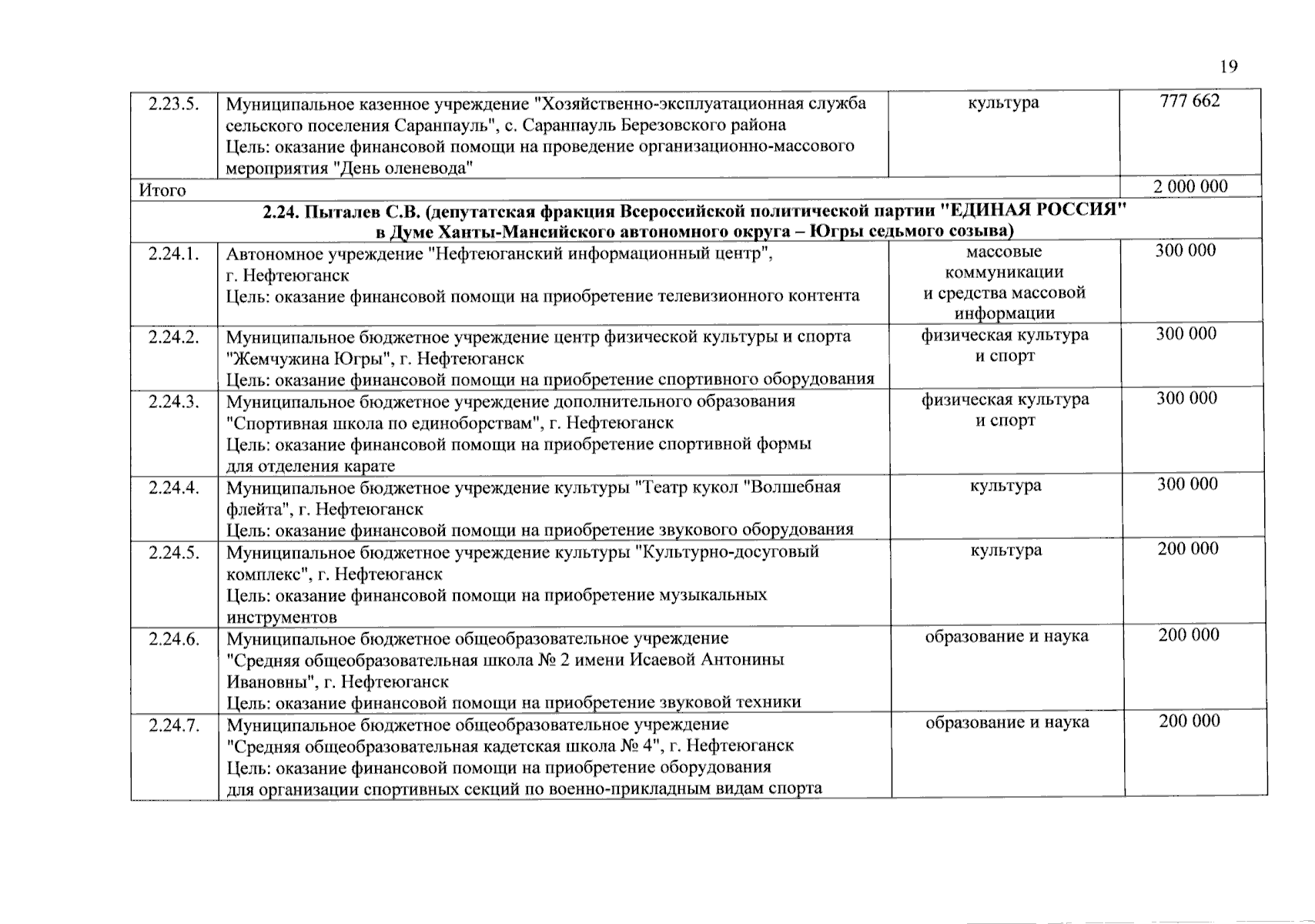 Увеличить