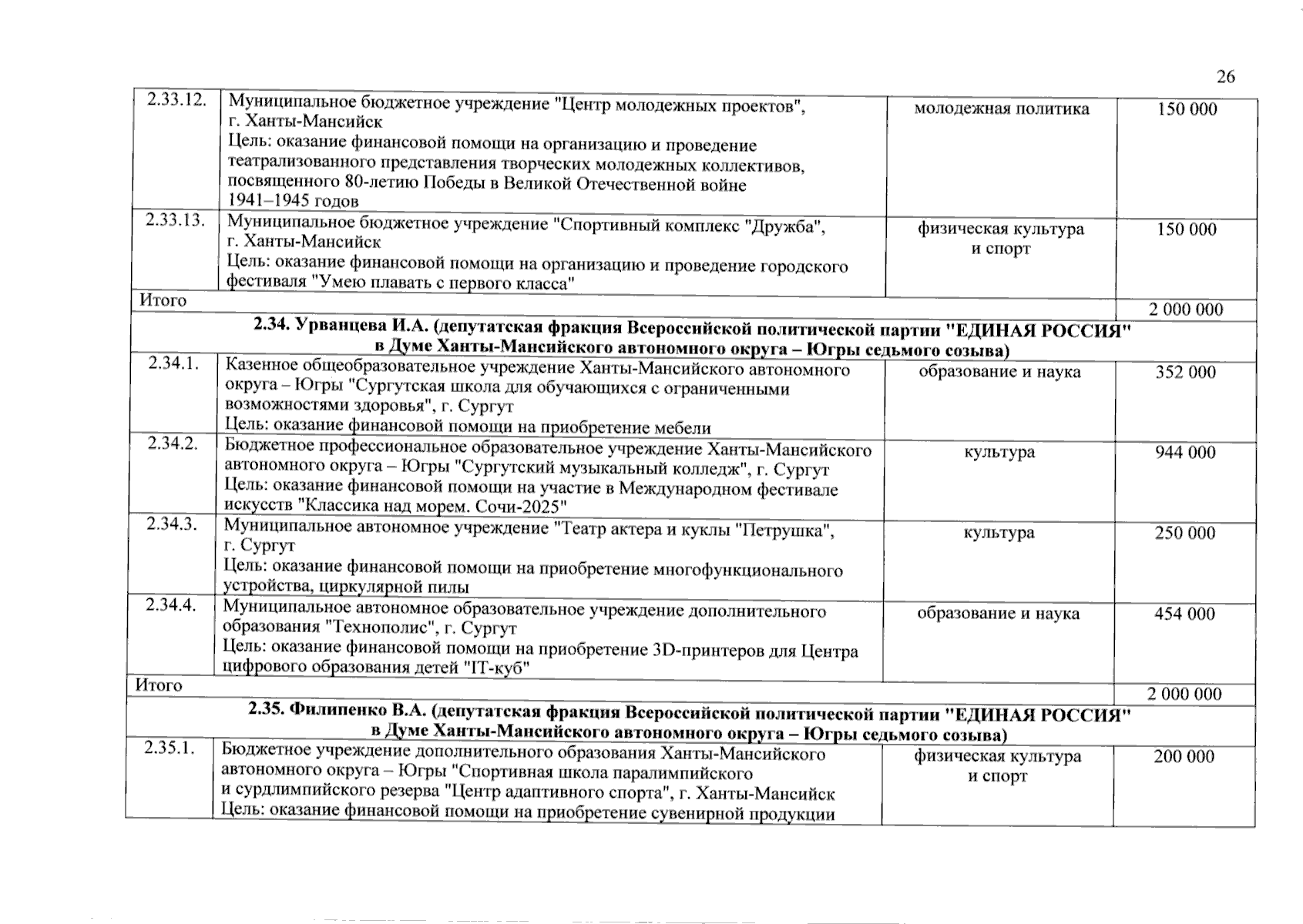 Увеличить