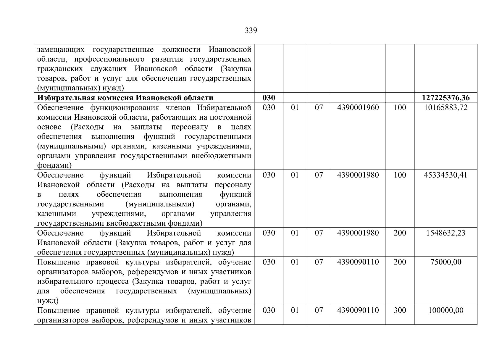 Увеличить