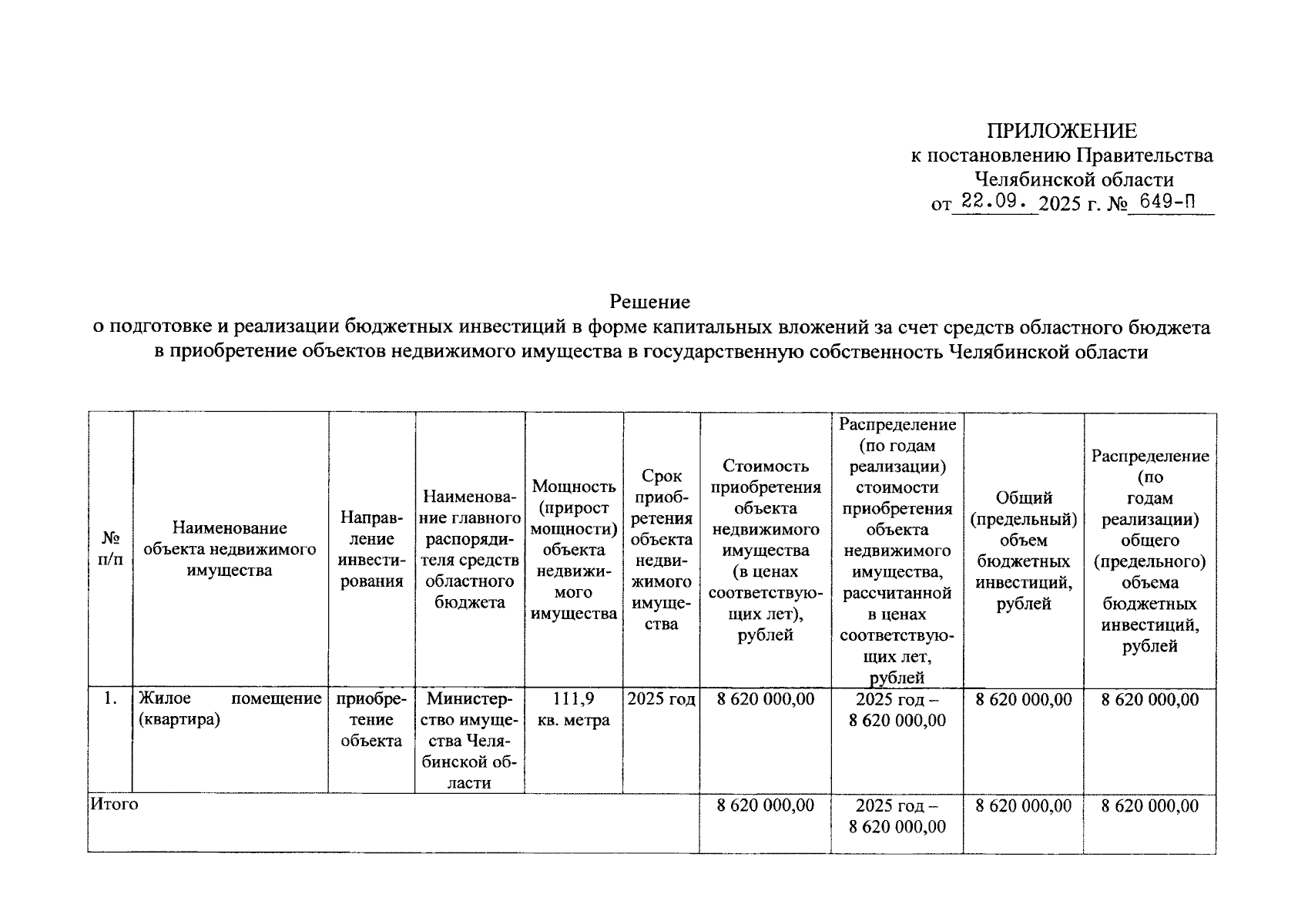 Увеличить