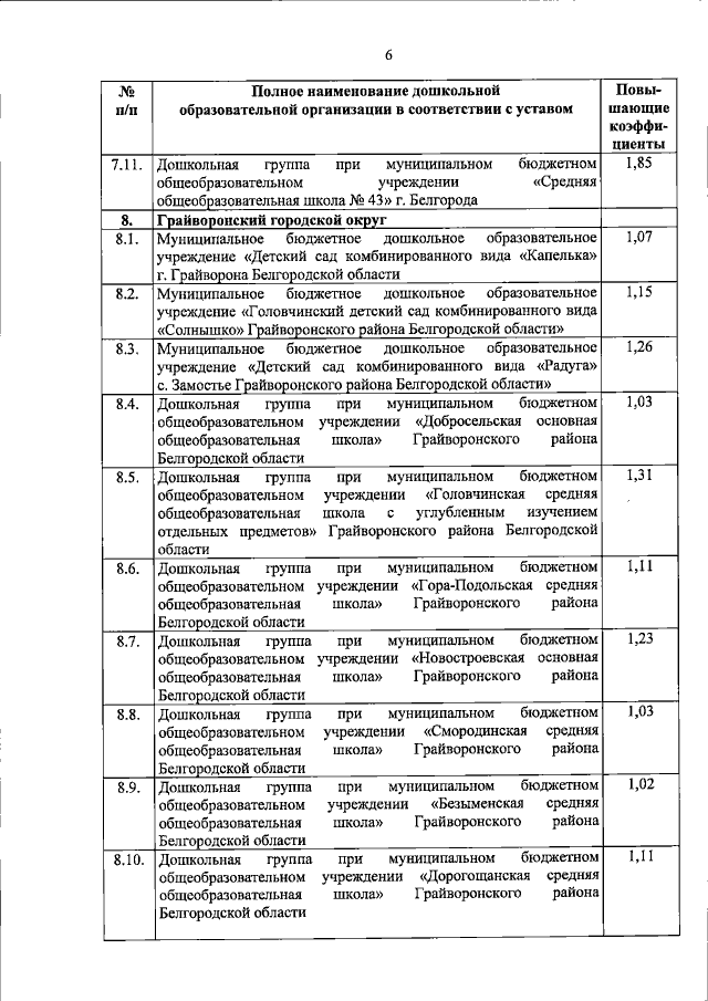 Увеличить
