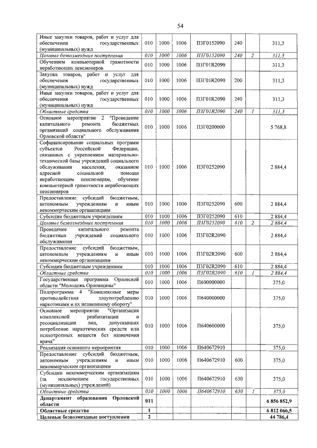 Увеличить