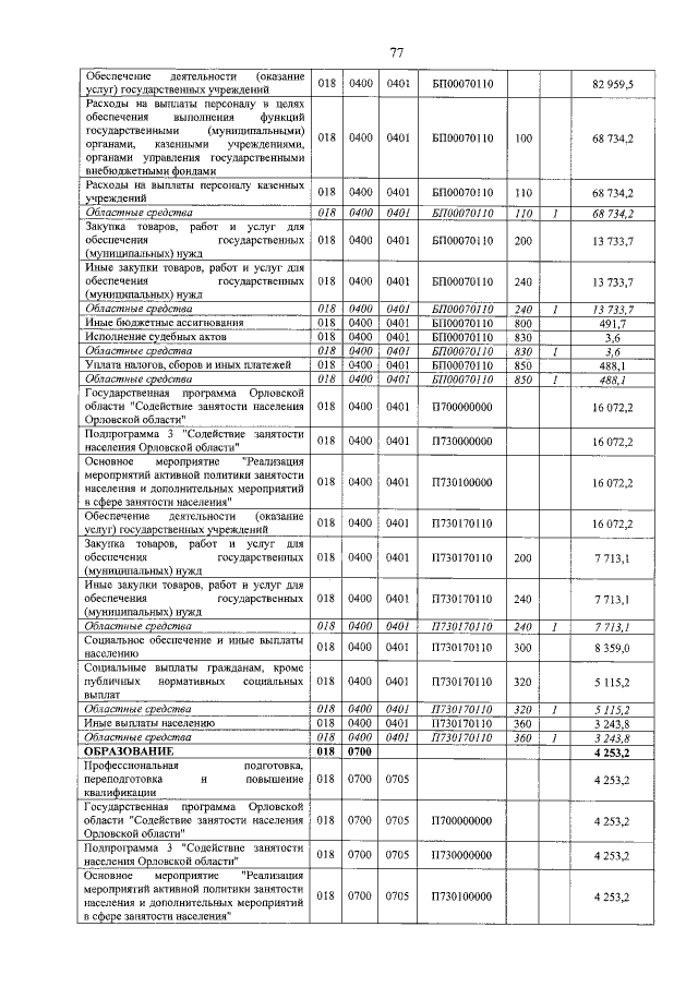 Увеличить