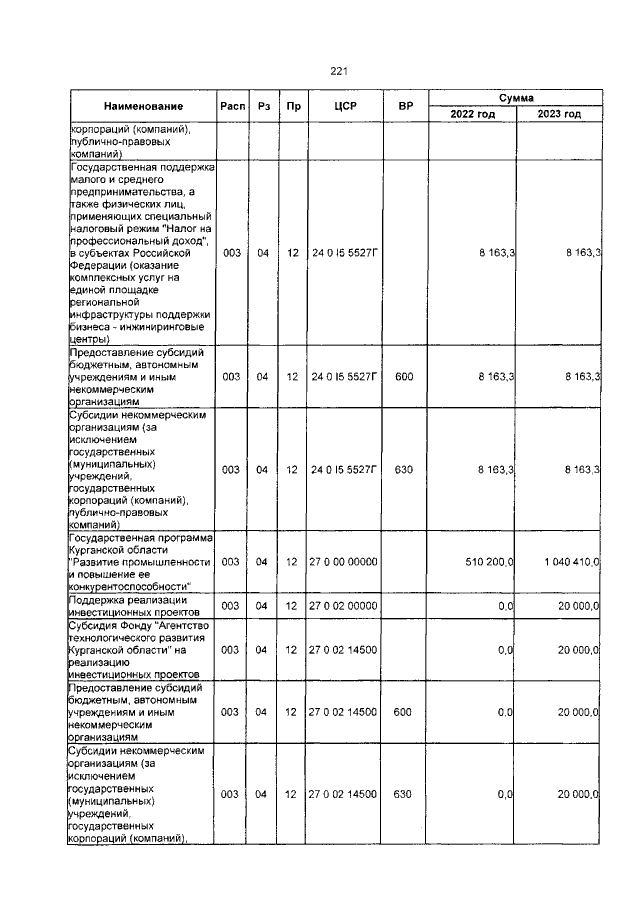 Увеличить