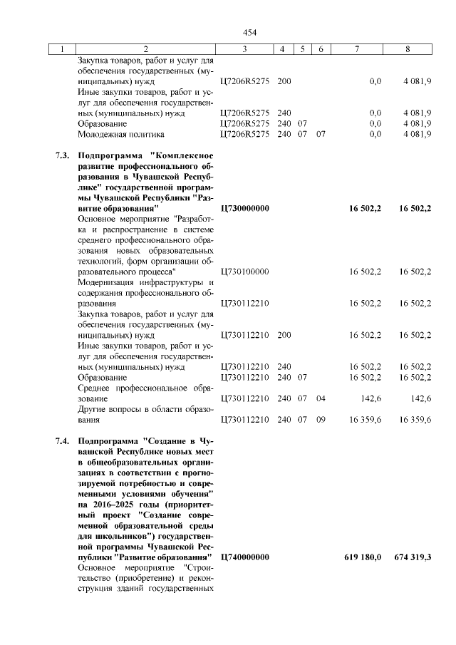 Увеличить