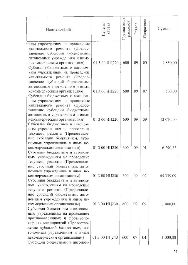 Увеличить