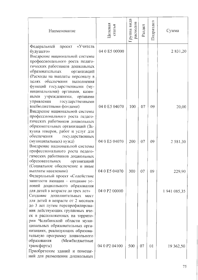 Увеличить
