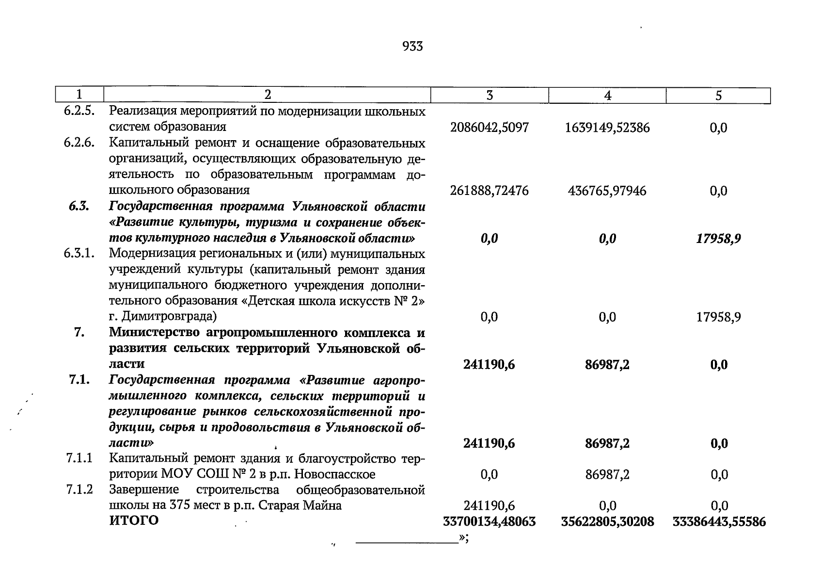 Увеличить