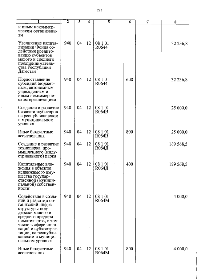 Увеличить