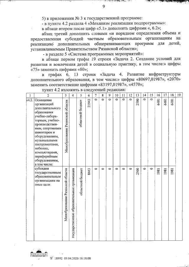Увеличить
