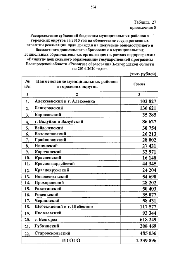 Увеличить