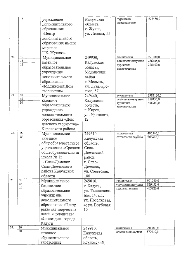 Увеличить