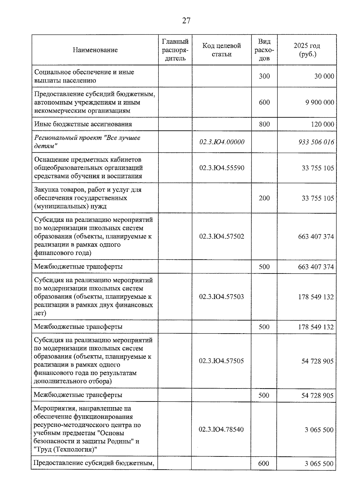 Увеличить