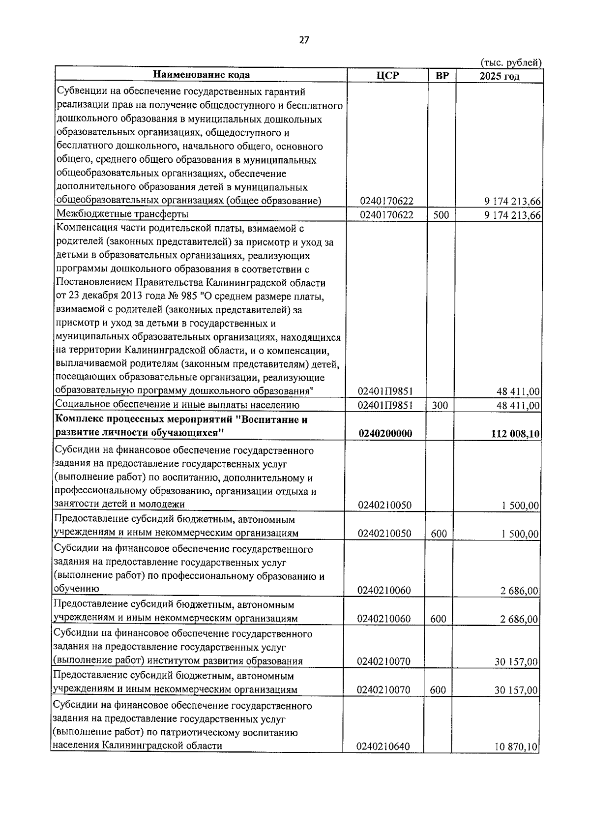 Увеличить